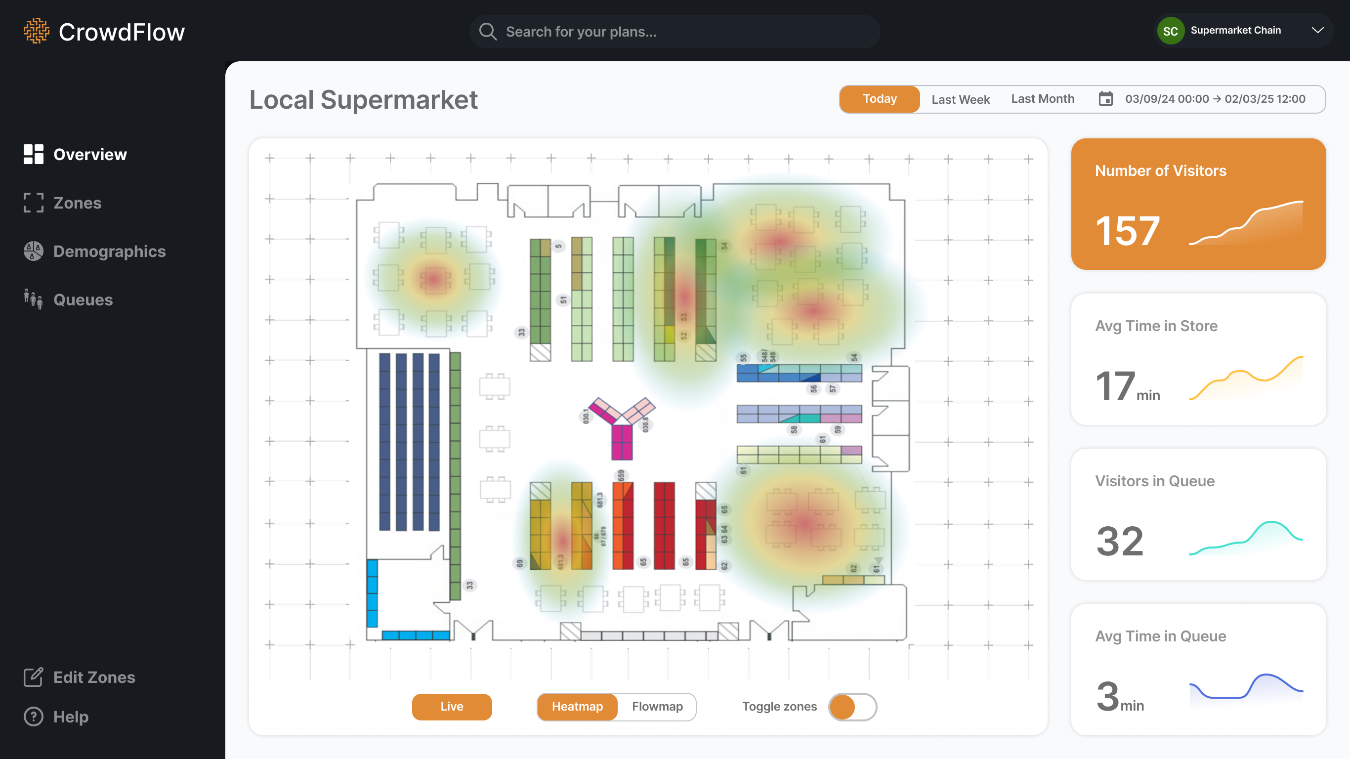 Image of CrowdFlow's UI showing a density map.