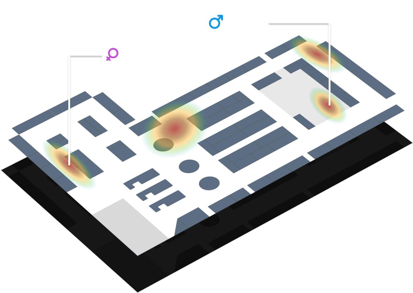 A floor plan with a heat map, where some zones are highlighted with data related to the number of customers.