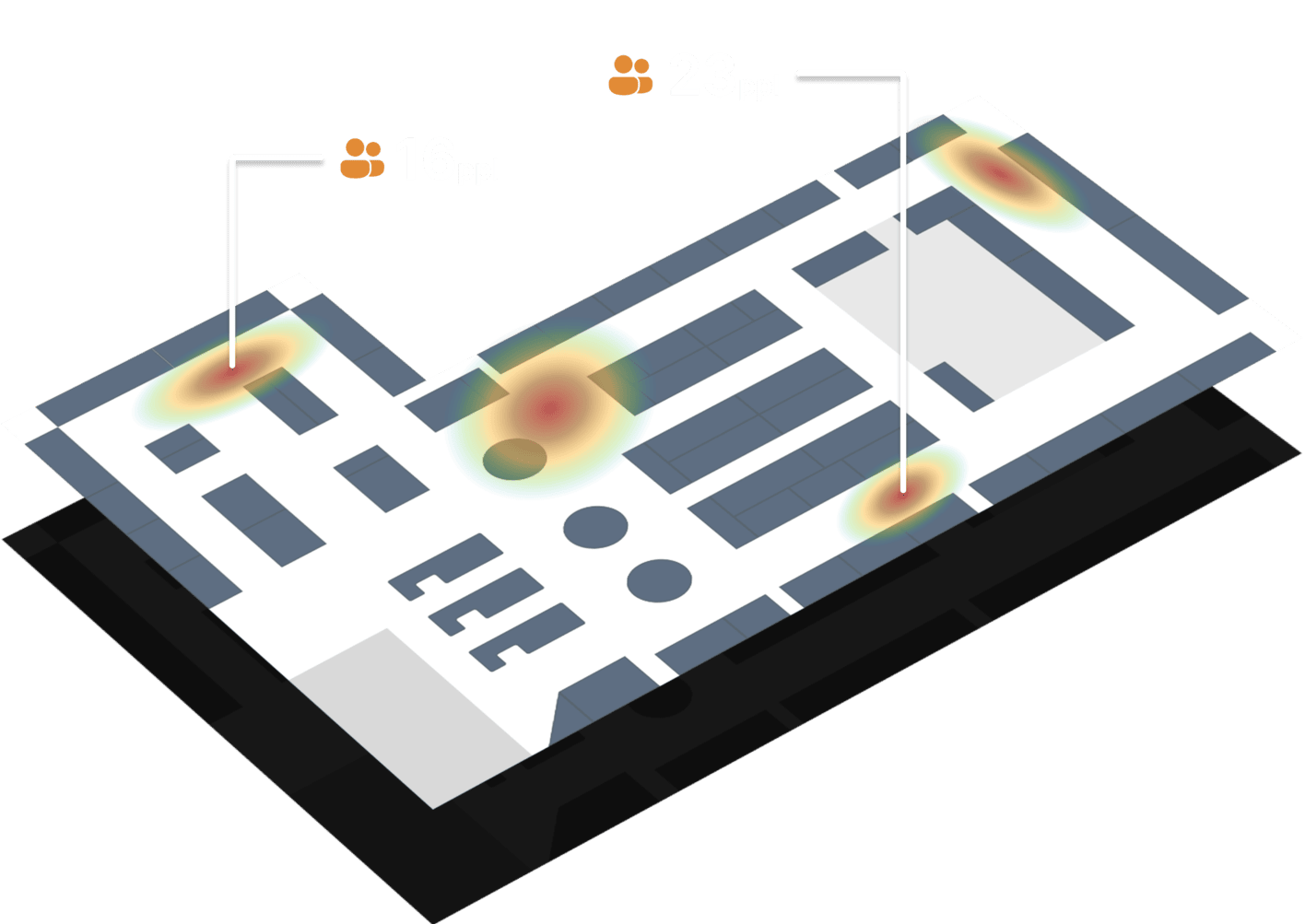 A floor plan with a heat map, where some zones are highlighted with data related to the demographic of customers.